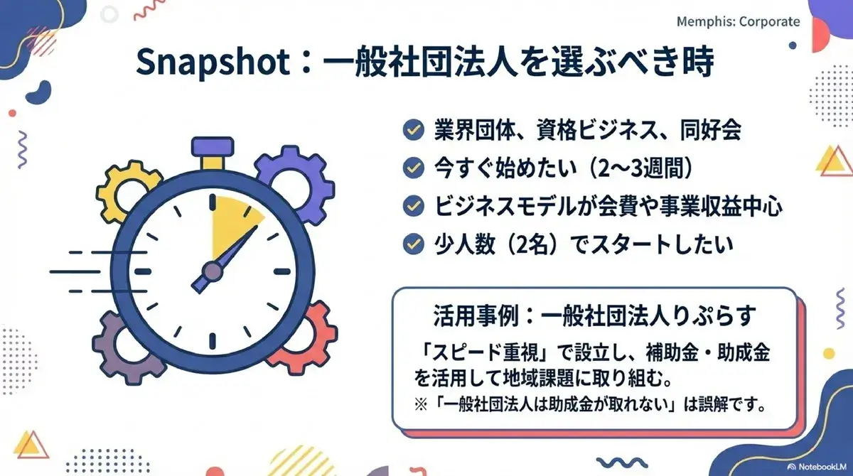 一般社団法人を選ぶ時