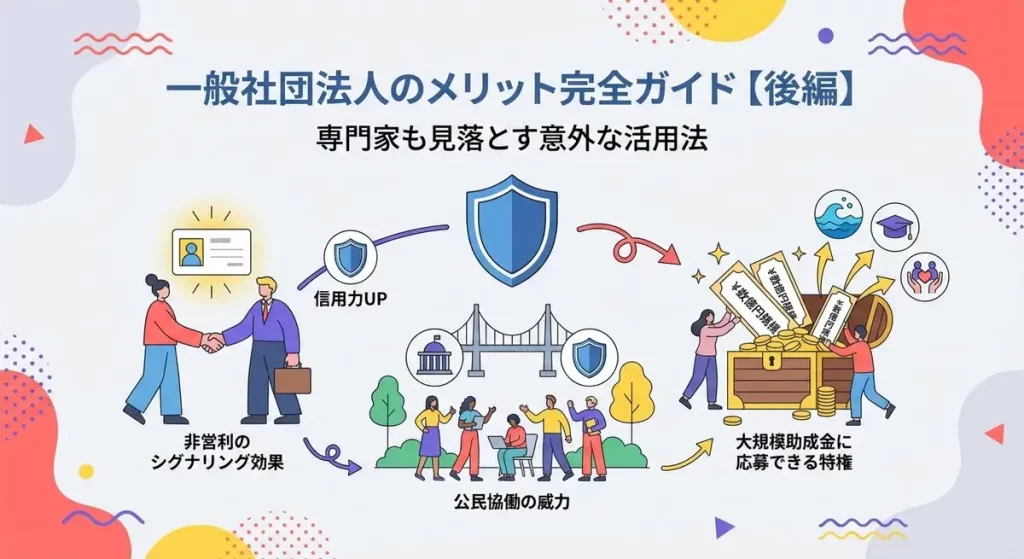 一般社団法人のメリット完全ガイド【後編】｜専門家も見落とす意外な活用法
