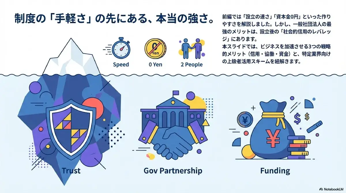 制度の「手軽さ」の先にある、本当の強さ