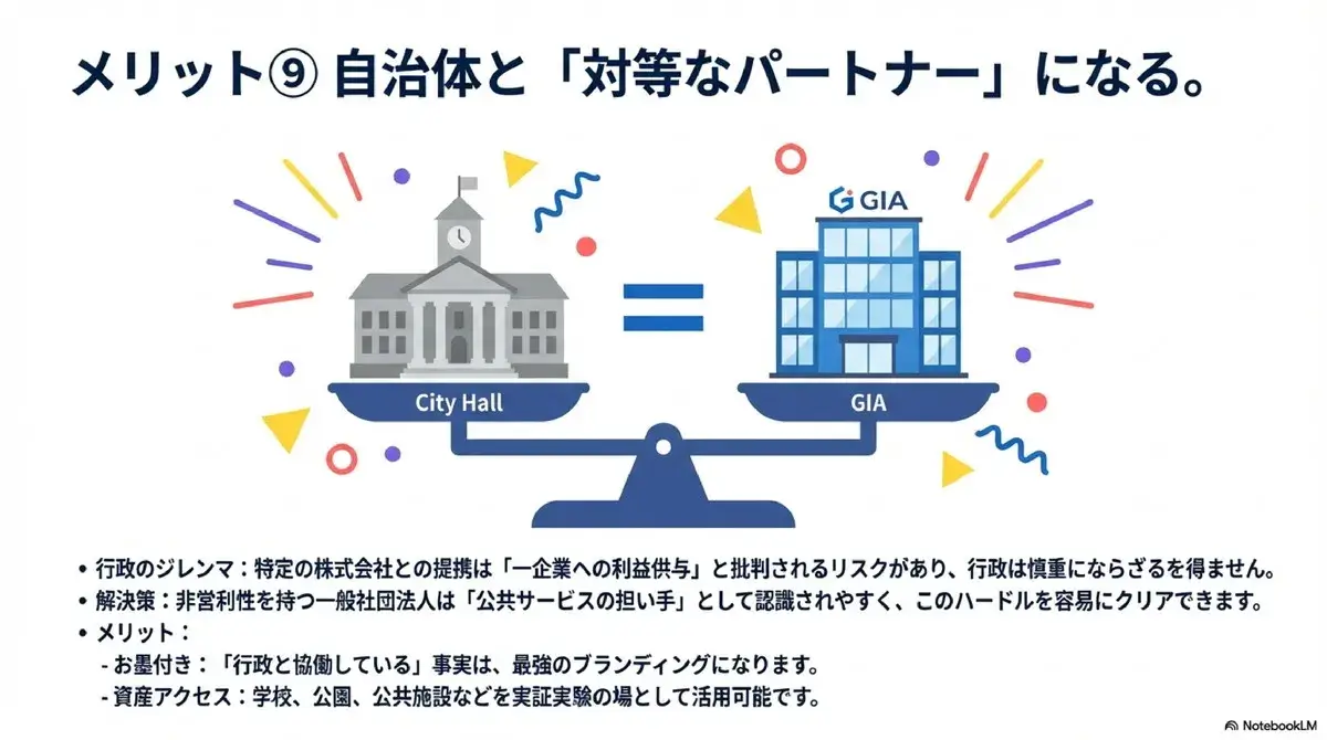 自治体と対等なパートナーになる