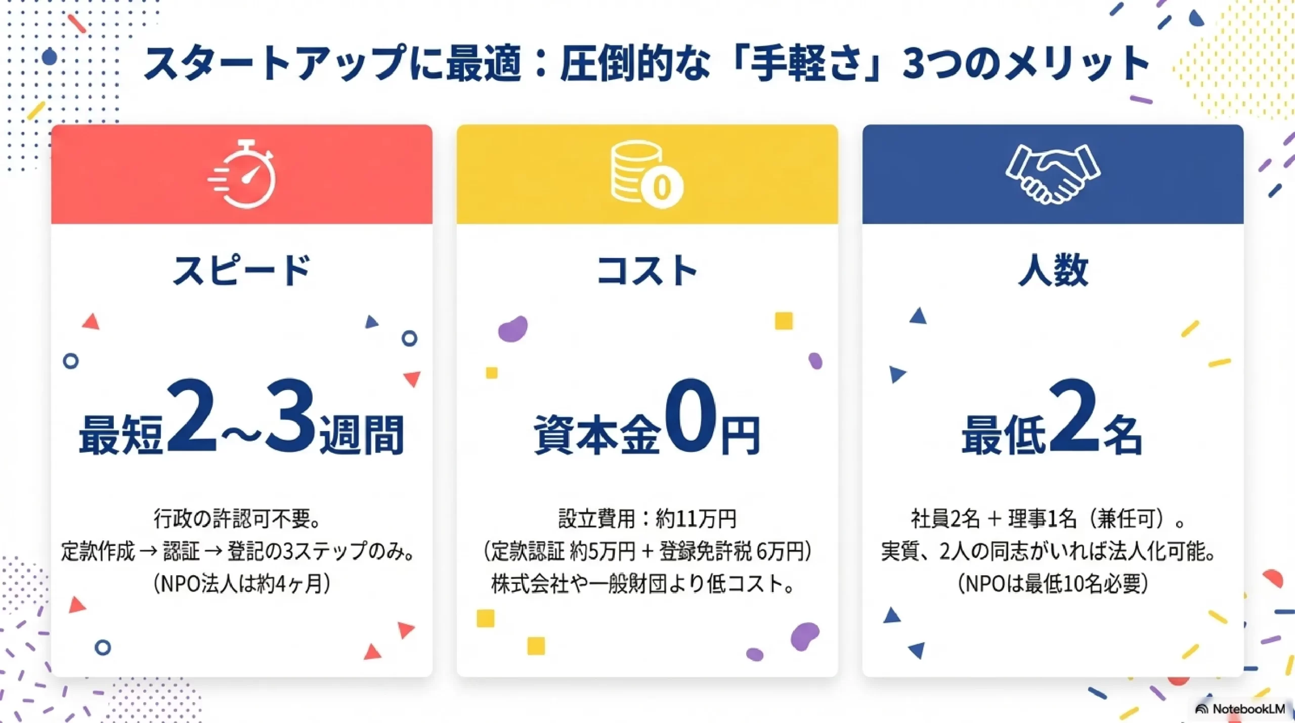圧倒的な手軽さ3つのメリット