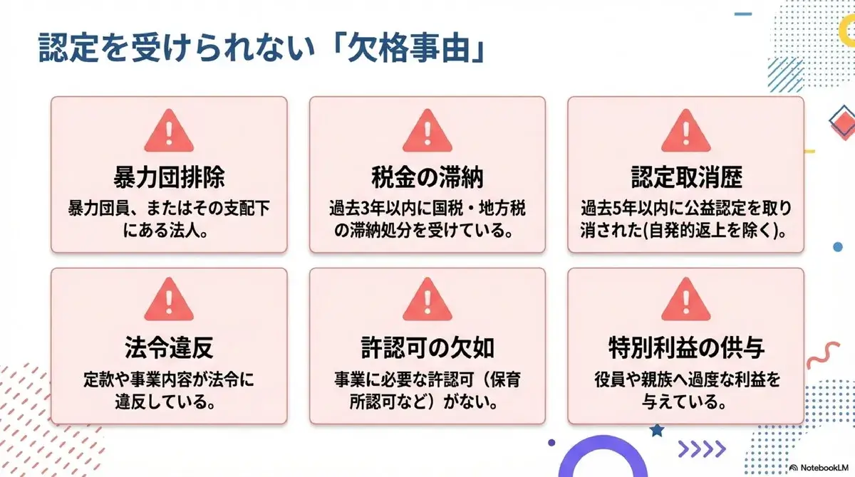 認定を受けられない「欠格事由」