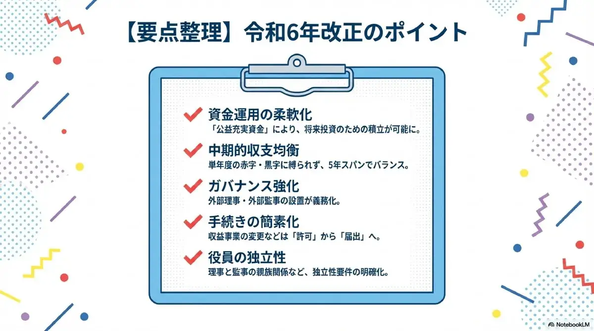 令和6年改正のポイント