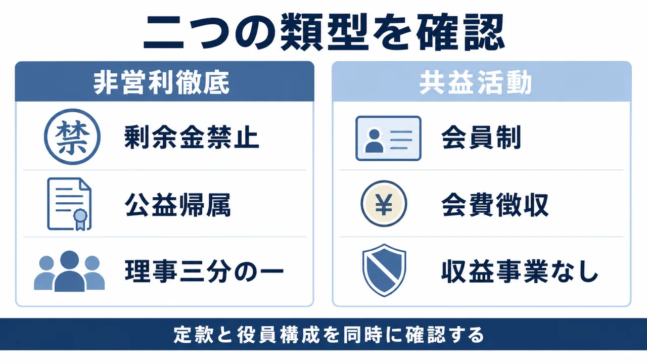hieiri-gata-ippan-shadan-zeisei 解説図
