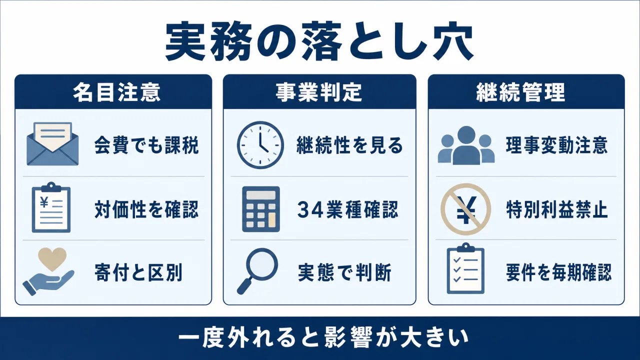 hieiri-gata-ippan-shadan-zeisei 解説図