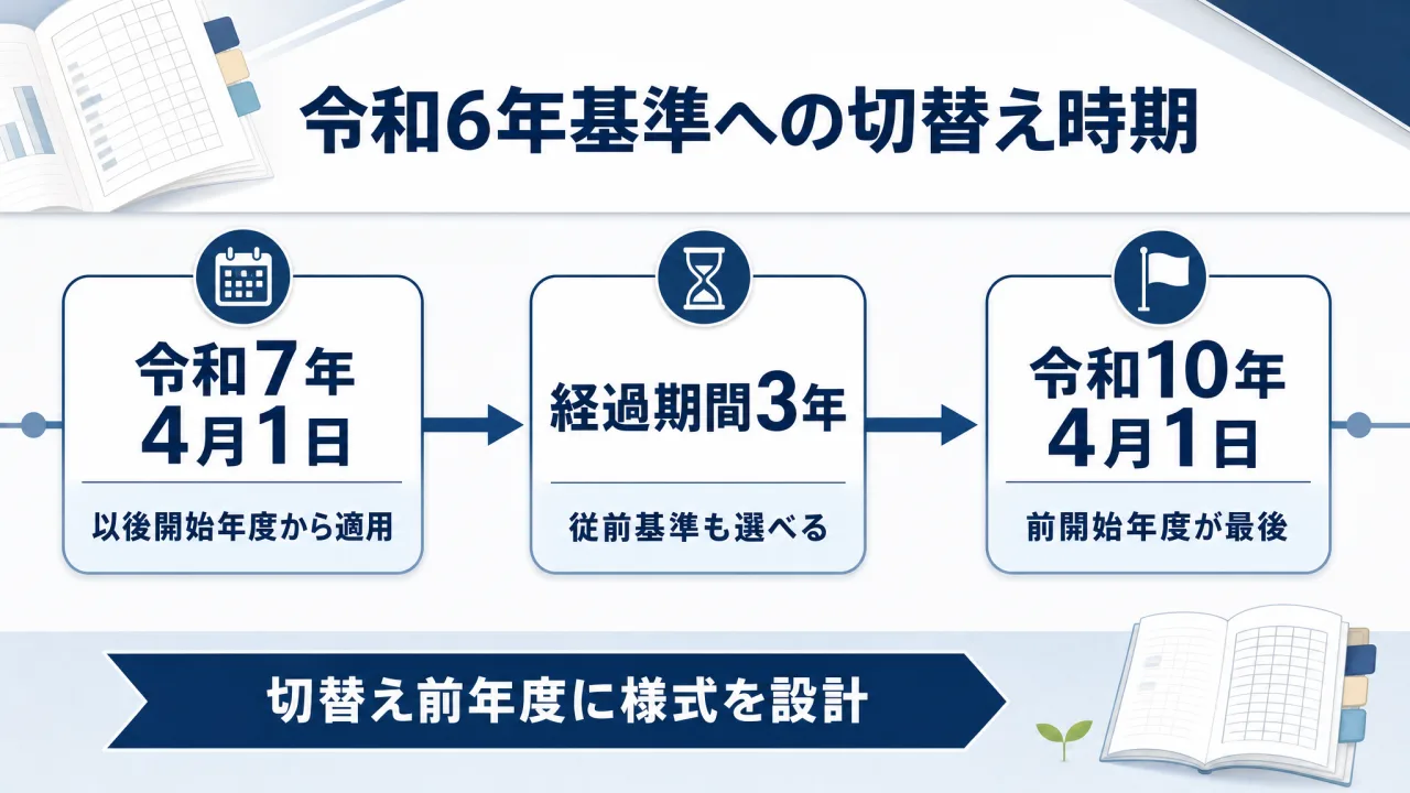 令和6年基準への切替え時期