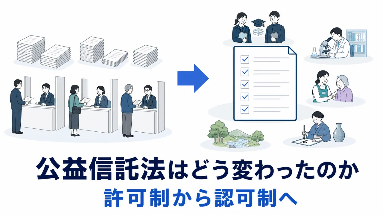 公益信託法はどう変わったのか｜主務官庁の許可制から行政庁の認可制へ